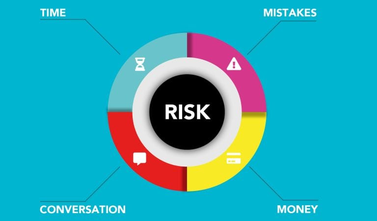 Risk assessment success part one