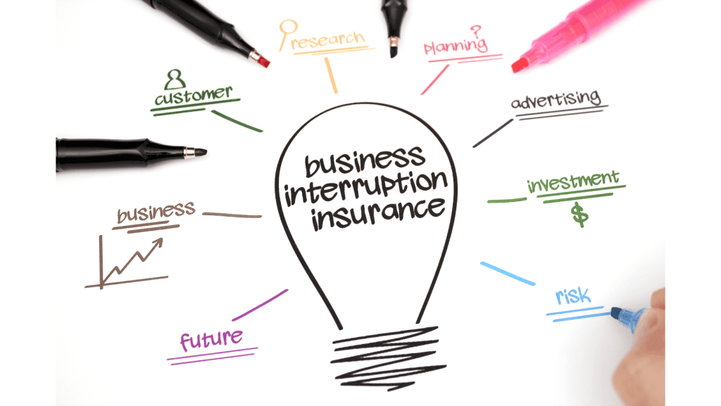 Business Interruption Insurance Claims