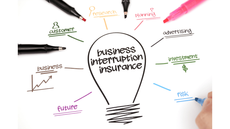Business Interruption Insurance Claims