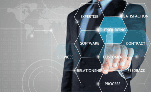 Outsource internal audit