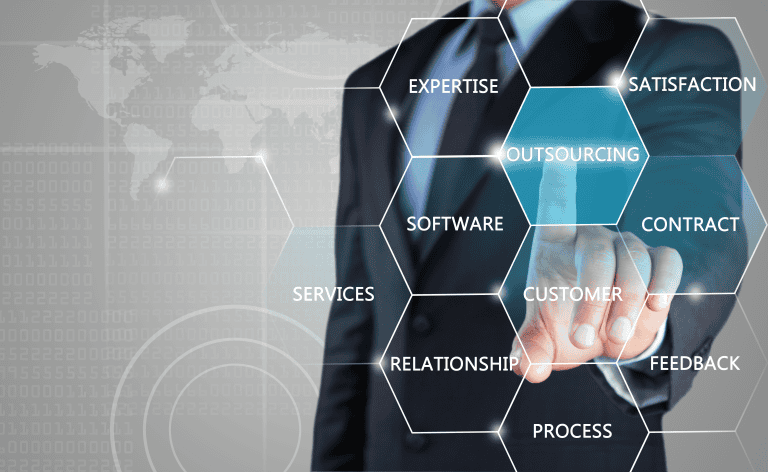 Outsource internal audit