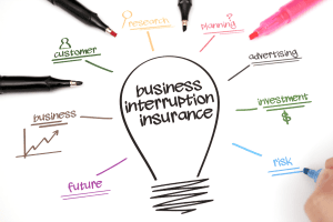 Financial Experts for Business Interruption Insurance Claims