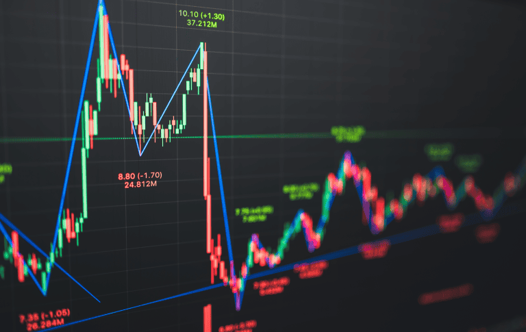 Navigating inflation