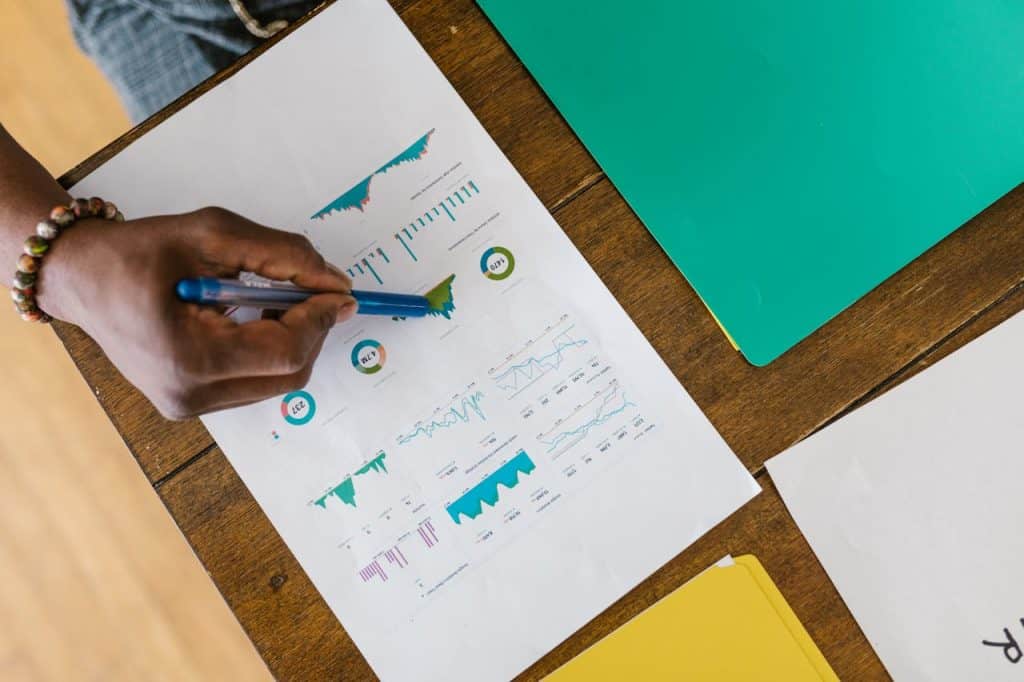 how to do a financial analysis