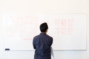 risk assessment for business plan