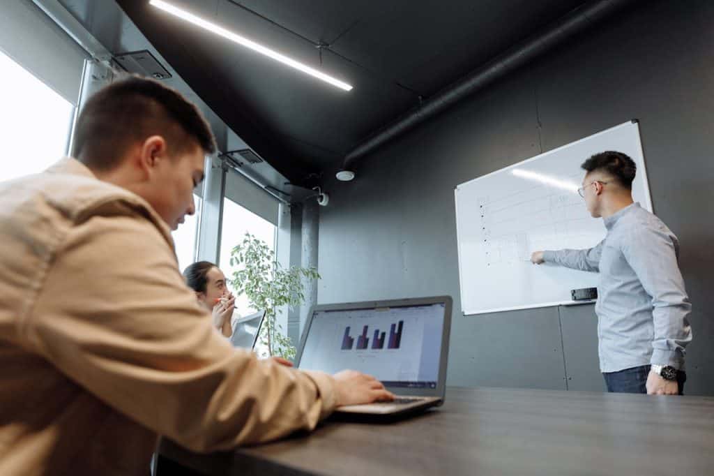 risk assessment for business plan