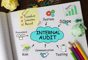 Best Internal audit firms in London