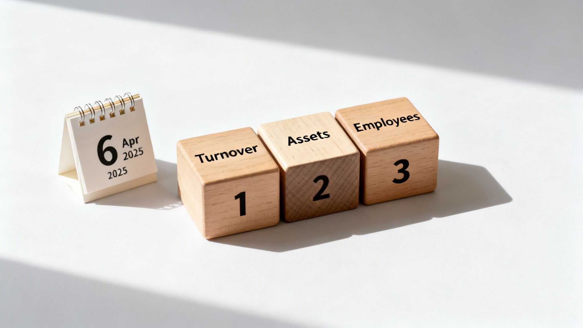 UK audit thresholds and financial compliance for businesses in the UK.
