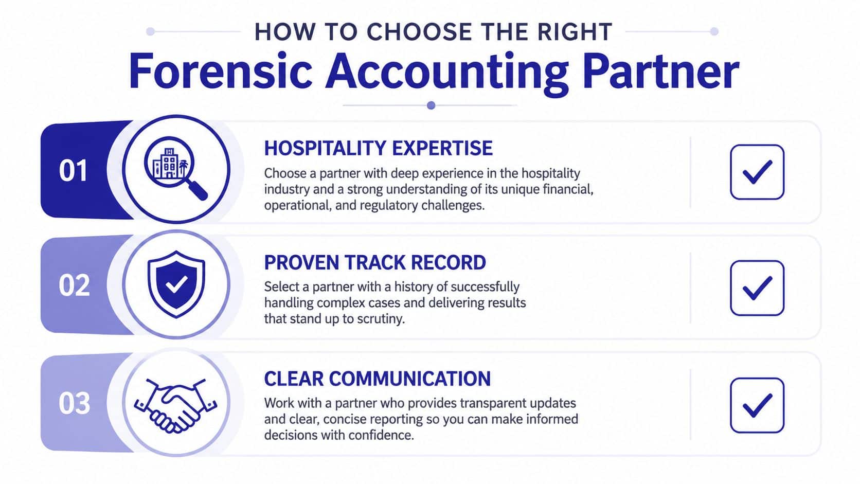 A checklist infographic titled How to Choose the Right Forensic Accounting Partner for hospitality businesses.
