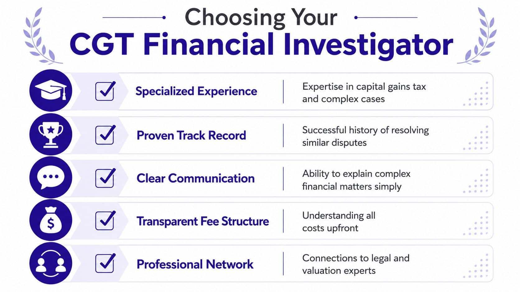 A checklist infographic titled Choosing Your CGT Financial Investigator detailing key qualifications for hiring tax experts.