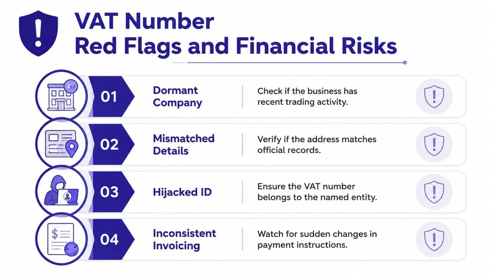 An infographic titled VAT Number Red Flags and Financial Risks outlining four common business fraud warnings.