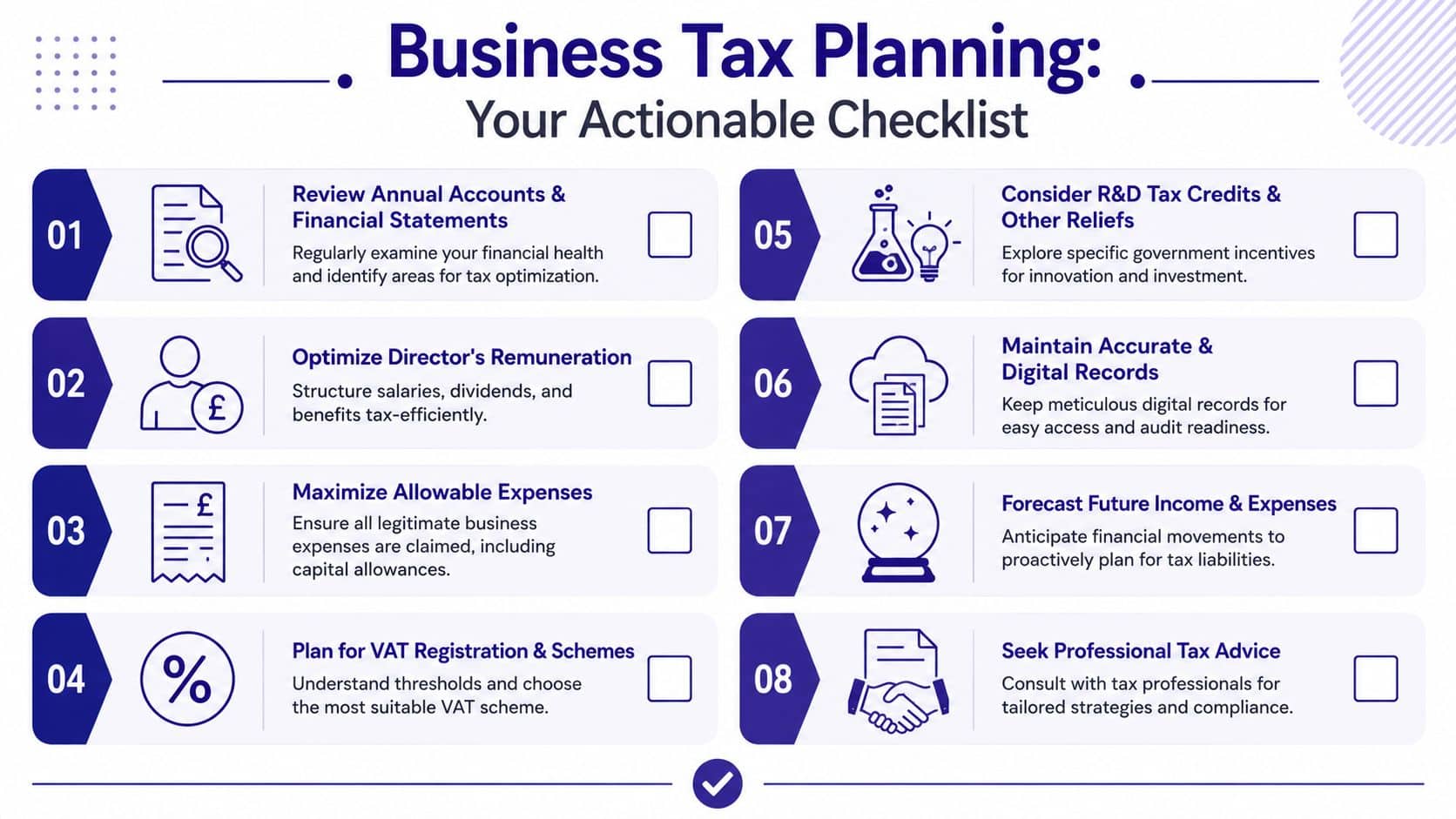 An infographic checklist for business tax planning featuring eight actionable steps for financial and tax optimization.