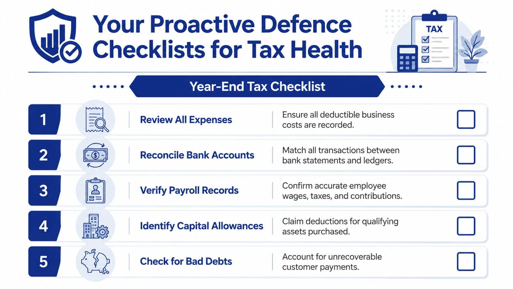 A proactive year-end tax checklist for small businesses to help manage expenses, payroll, and financial records efficiently.