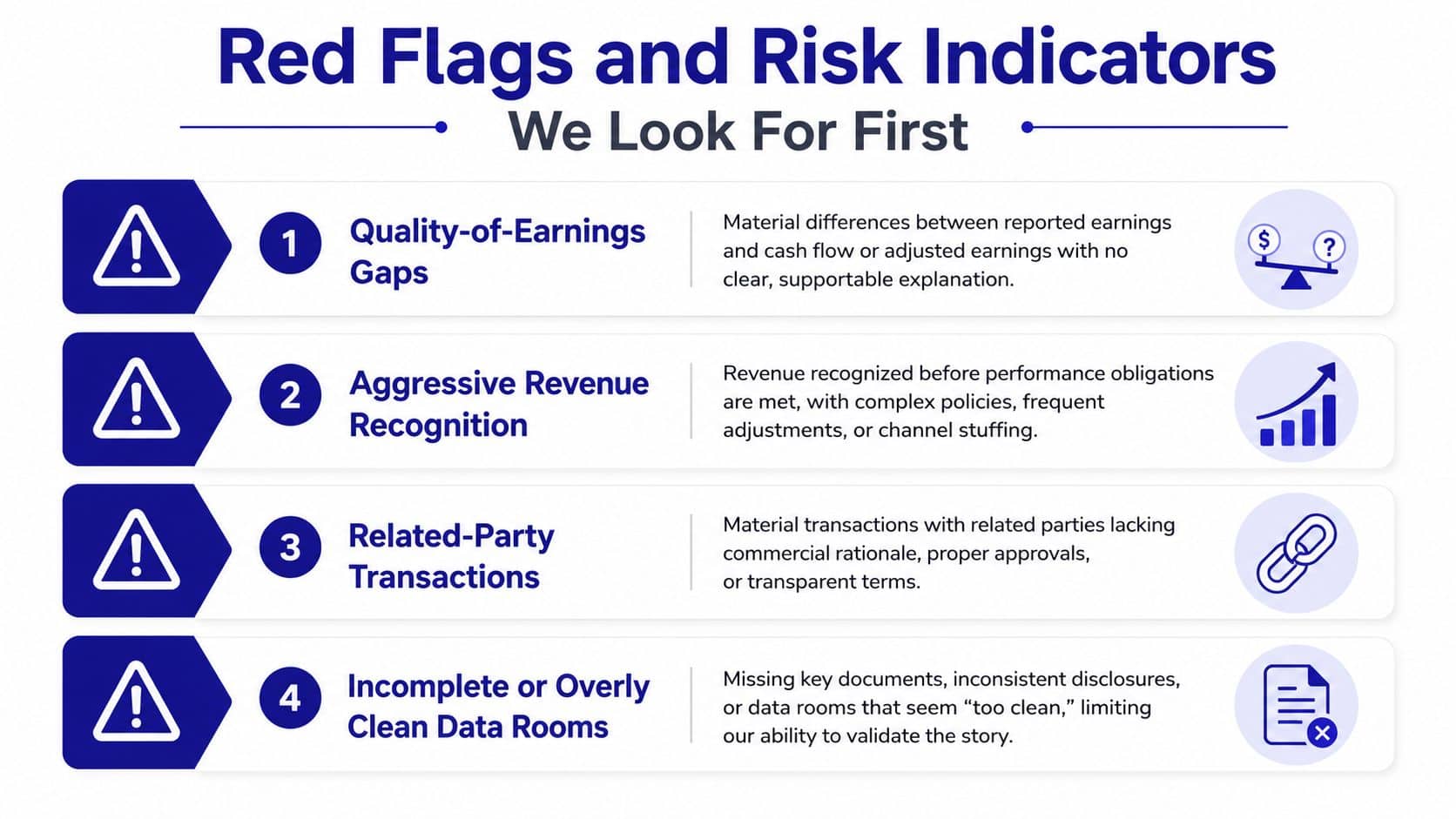 A professional infographic highlighting four key financial red flags and risk indicators for corporate due diligence.