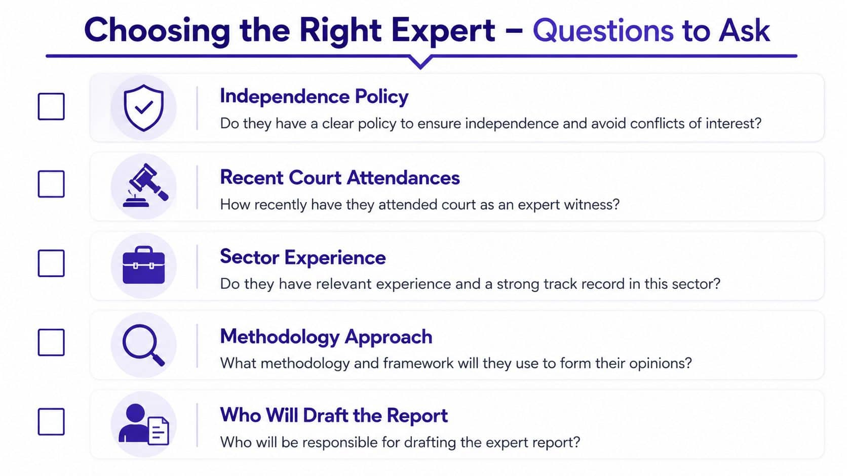 A checklist infographic titled Choosing the Right Expert outlining five key questions to ask an expert witness.