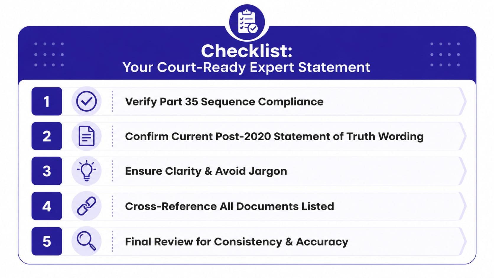 A five-point checklist titled Court-Ready Expert Statement, providing key guidelines for drafting professional legal expert reports.