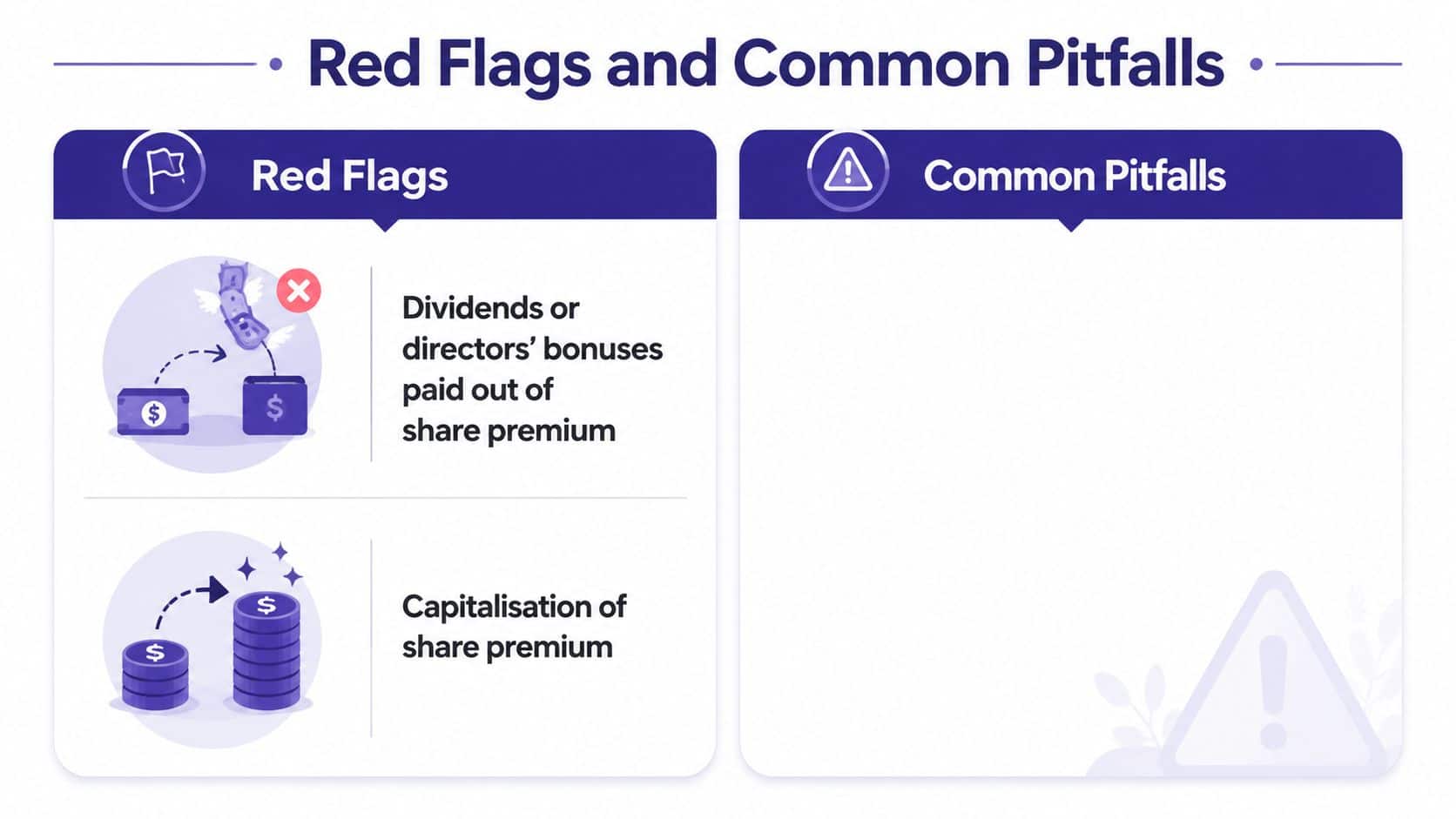 An infographic titled Red Flags and Common Pitfalls showing financial warnings about dividends and share capitalization.